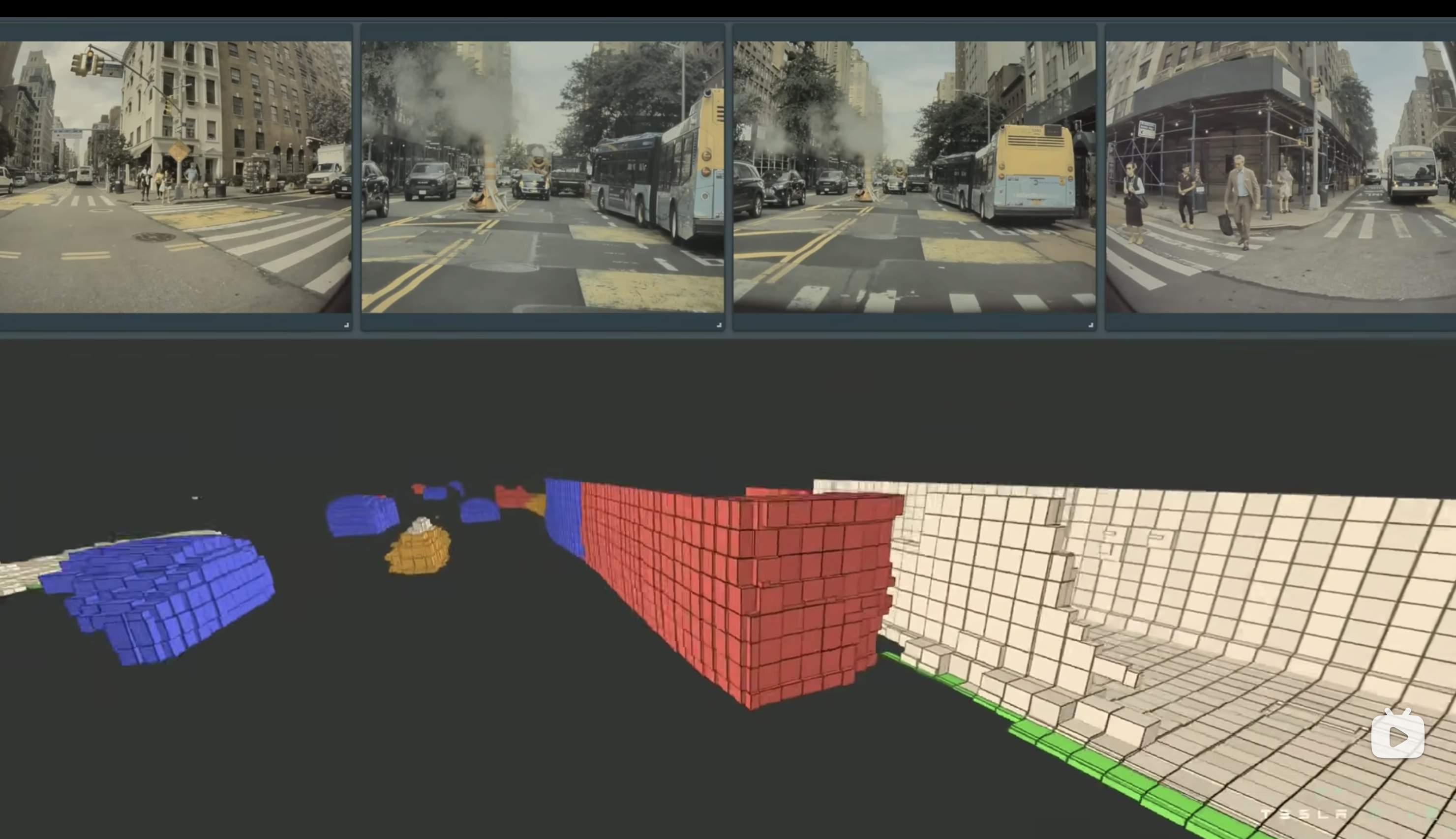 Occupancy Network Results
